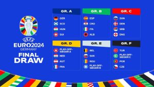 Thông tin về lịch trình thi đấu Euro 2024